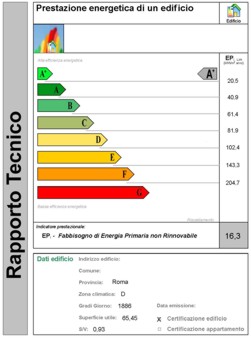 Ape - Attestati di Prestazione Energetica degli Edifici  - Roma
